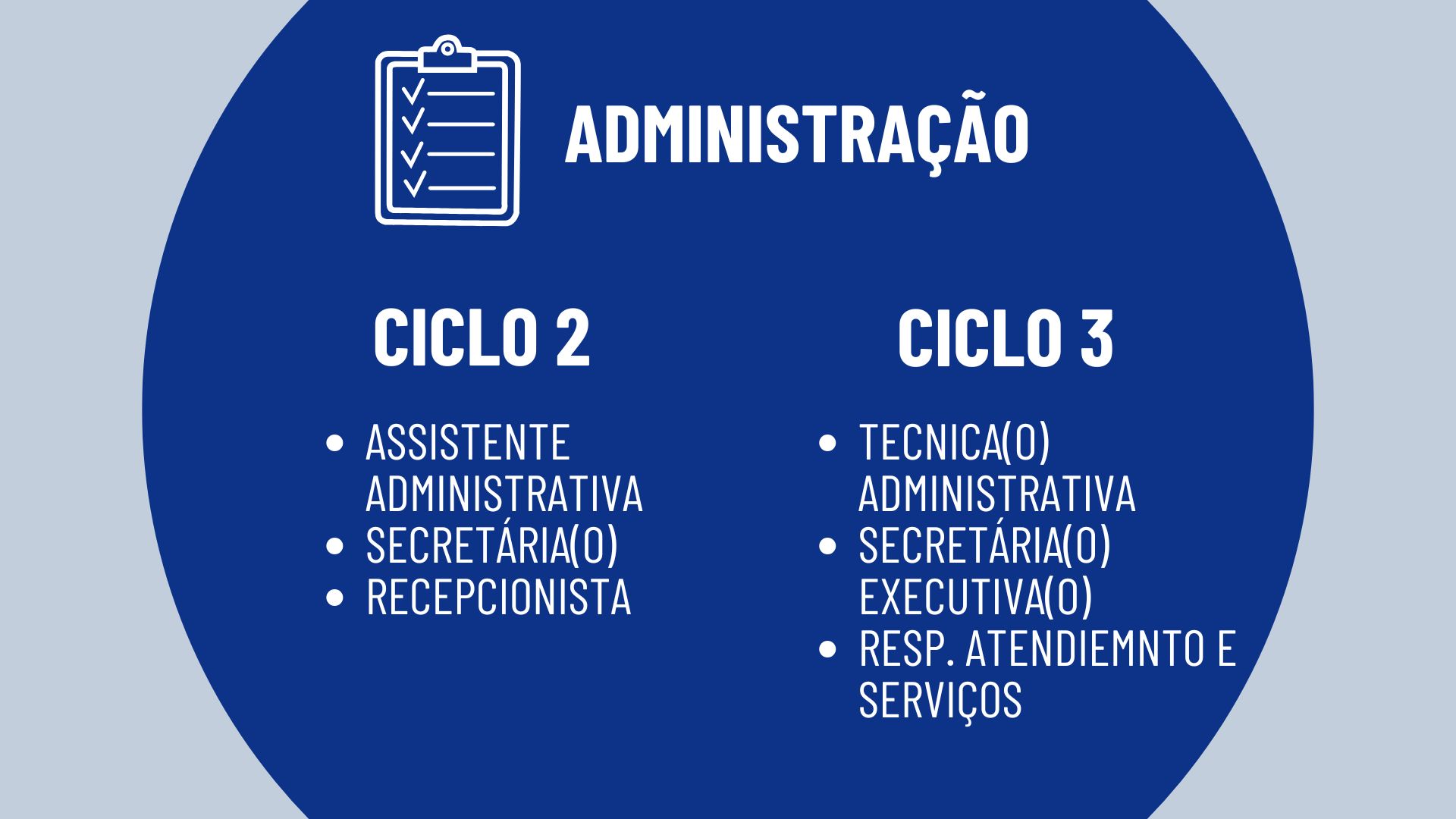 Investe no Teu Futuro Profissional – Inscreve-te até 13 de Janeiro