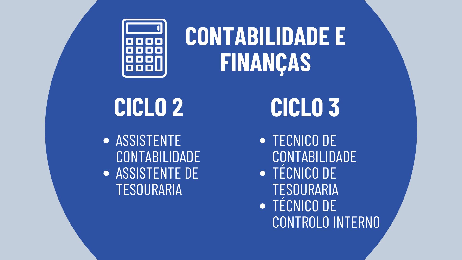 Investe no Teu Futuro Profissional – Inscreve-te até 13 de Janeiro