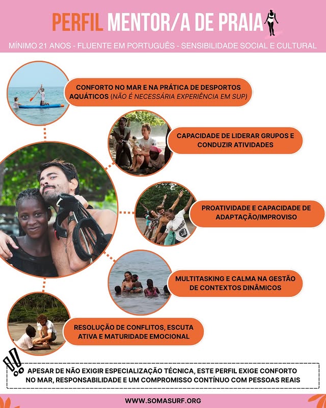 CANDIDATURAS VOLUNTARIADO